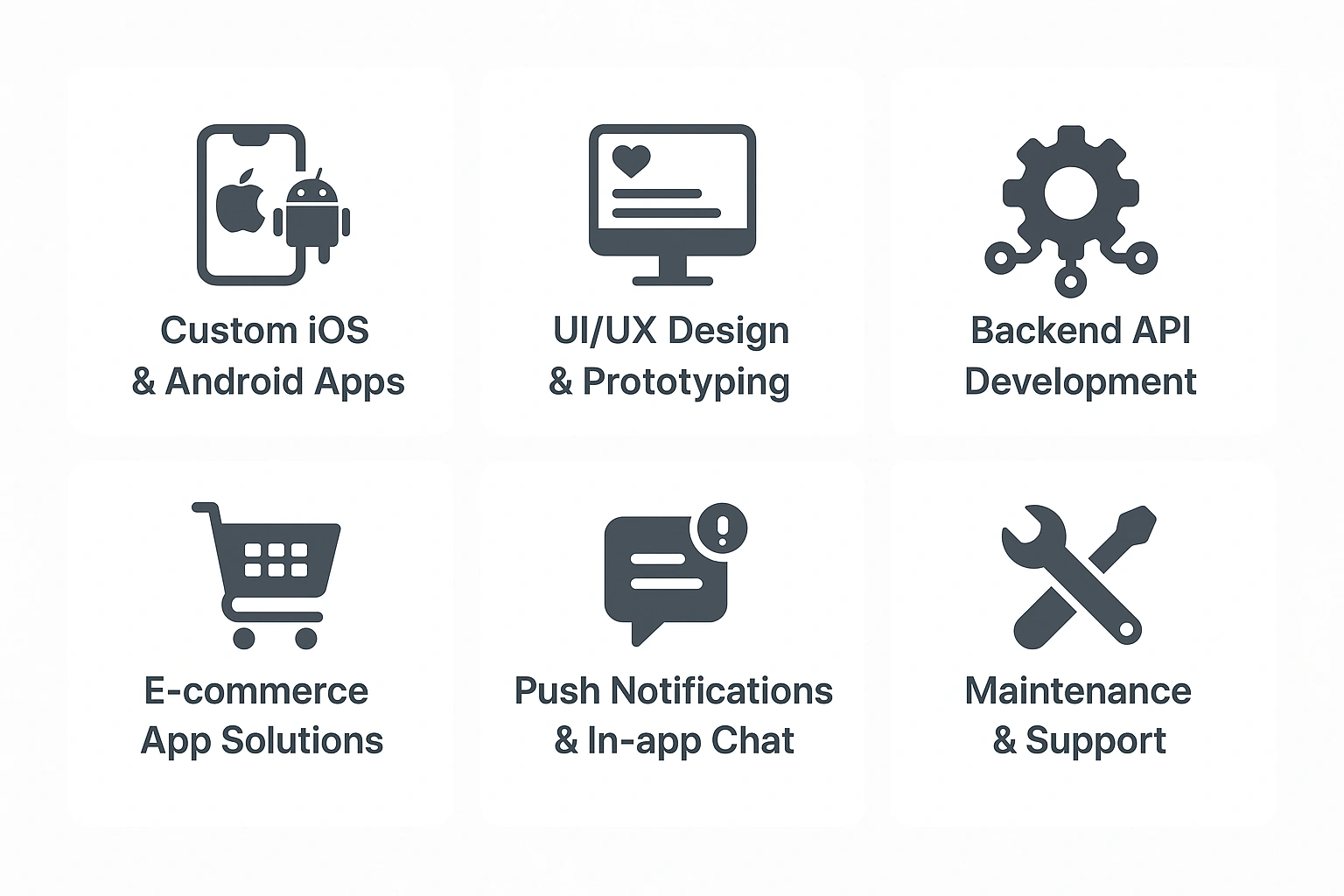 Mobile App Features