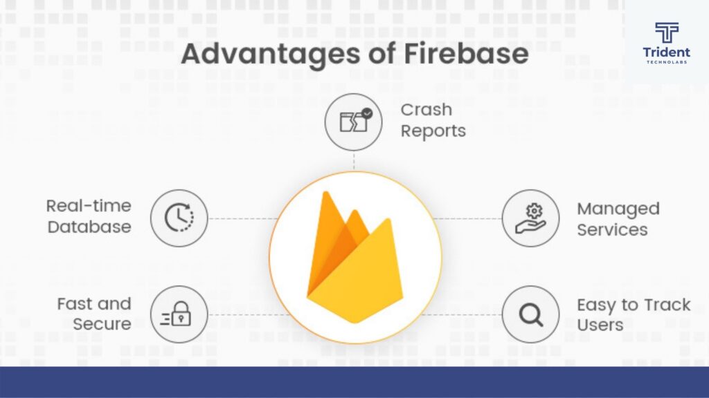 advantages-of-firebase