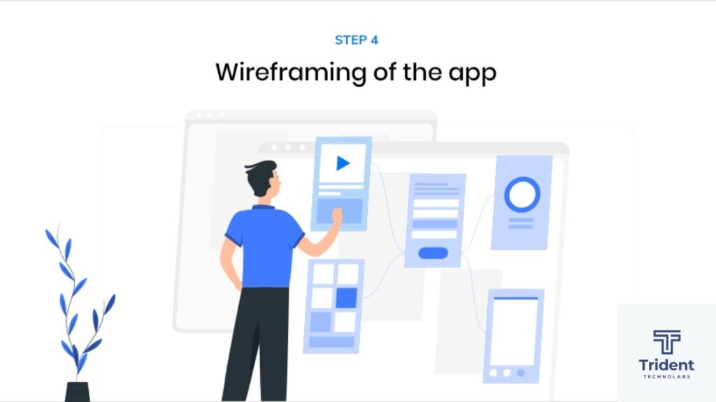 app wireframing