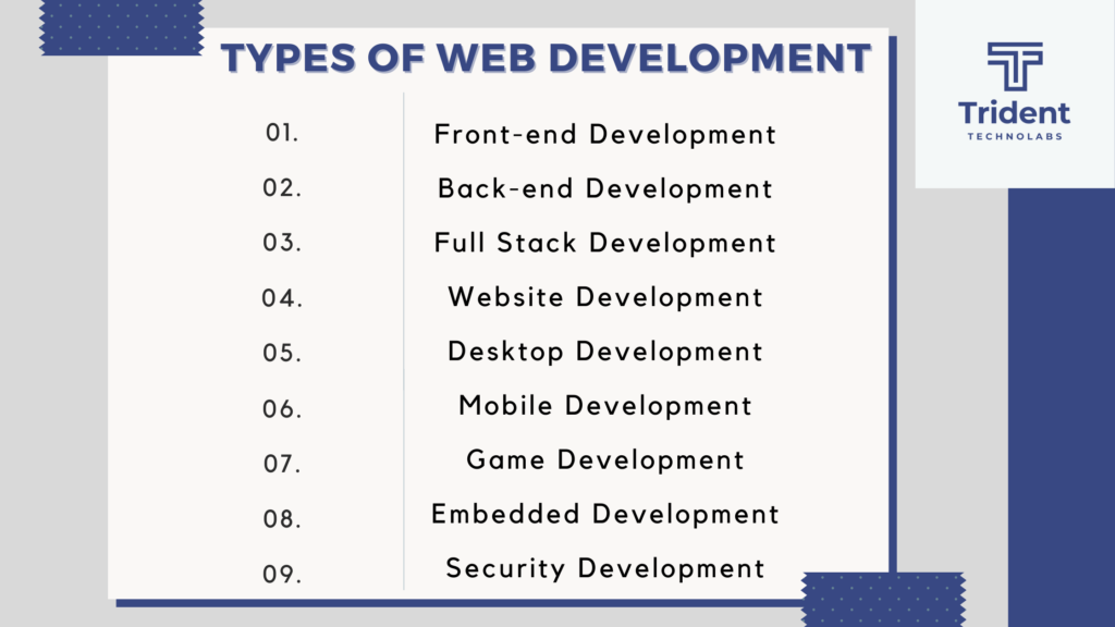 types-of-web-development