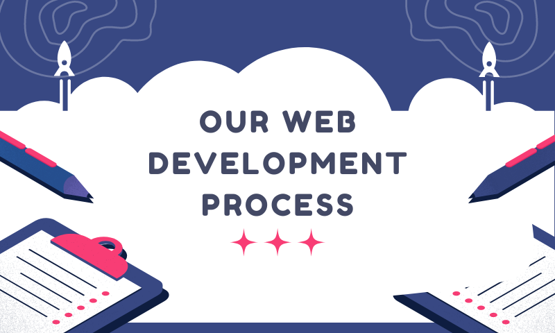 Web_development_process